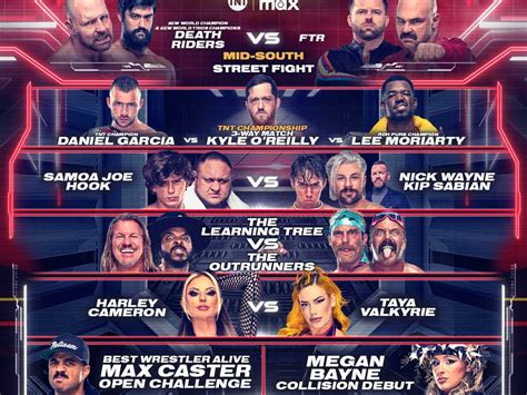 aew grades|aew wrestling grades.